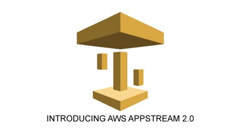 rmu appstream|amazon aws appstream cooper union.